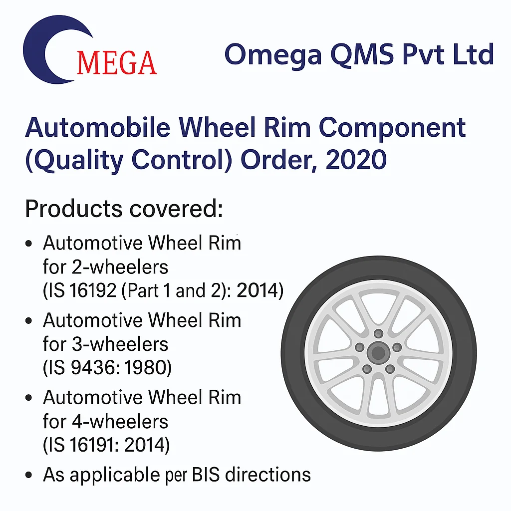 Image Rims